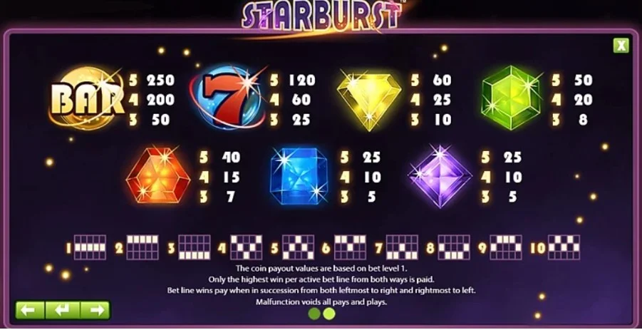 Starburst